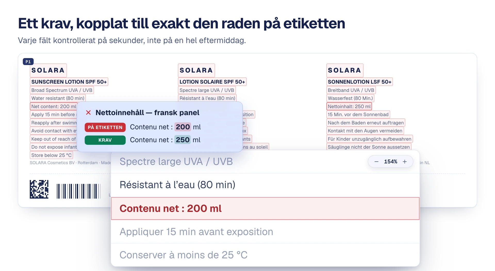 Illustration: ett krav från kravdokumentet kopplat till exakt den raden på etikettoriginalet, med det avvikande nettoinnehållet markerat i rött.